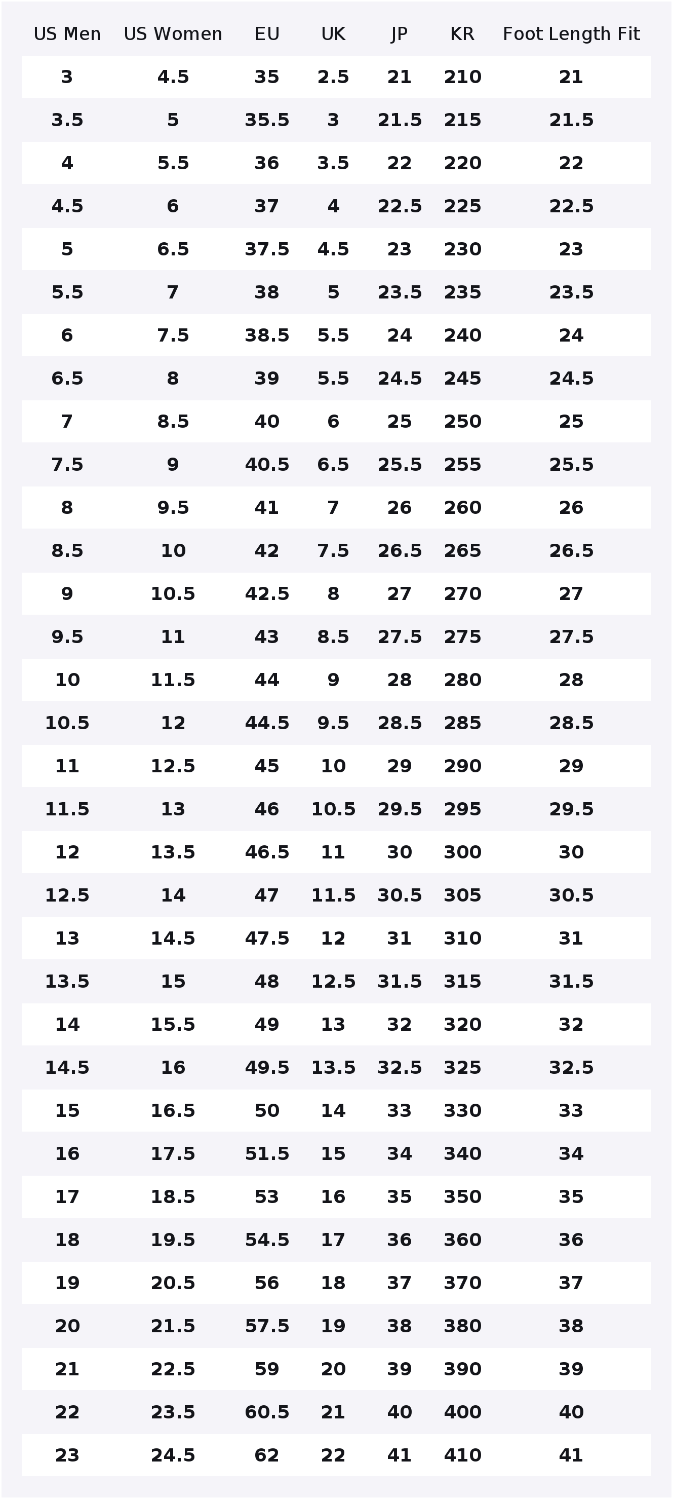 Кеды Converse All Star Comfort – обзор и цена Vans Shoes Old Skool